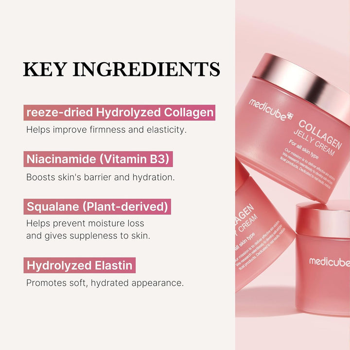 Medicube Collagen Jelly Cream- Niacinamide & Freeze-Dried Hydrolyzed Collagen